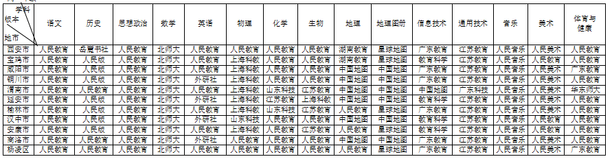 引蛇出洞 第17页