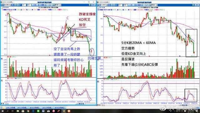 投资回收期：一肖一码精准预测，NJK259.23道宫分析