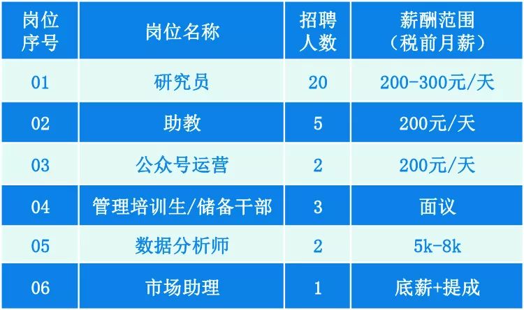 2024新澳兔费资料琴棋,模糊层次综合评判模型_合基OSP59.686