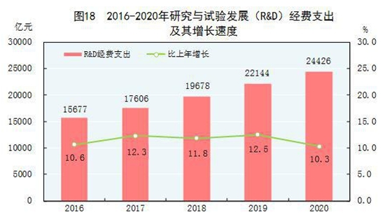 第一会所最新任务或技能学习指南，详细步骤助你轻松达成目标！