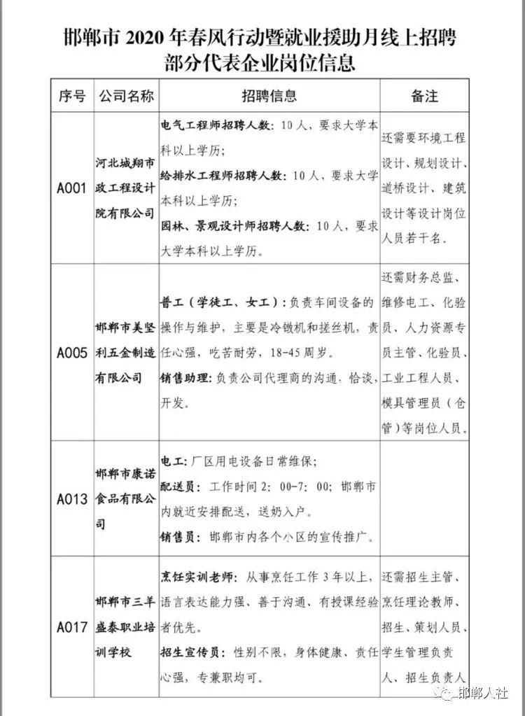 威海招聘网最新招聘信息，科技驱动求职，轻松探索未来职业机遇