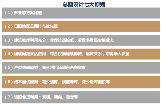 澳门一肖中100%期期准,标准化实施程序分析_研究款0.183