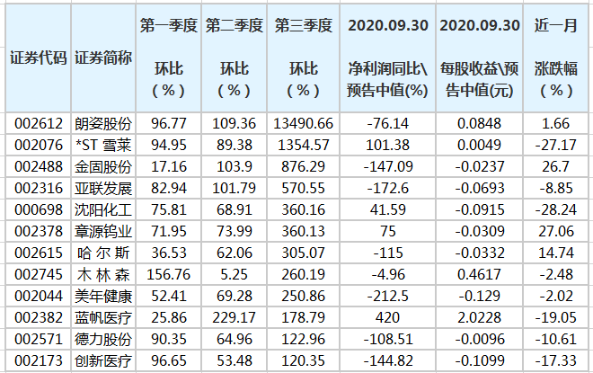 澳门三肖三码精准100%黄大仙,专业解答解释落实_精巧款22.745