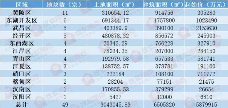 澳门开奖记录开奖结果2024,厚重解答解释落实_G版28.844