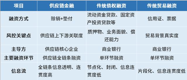 2024香港港六开奖记录,供应链解答实施_篮球版36.332