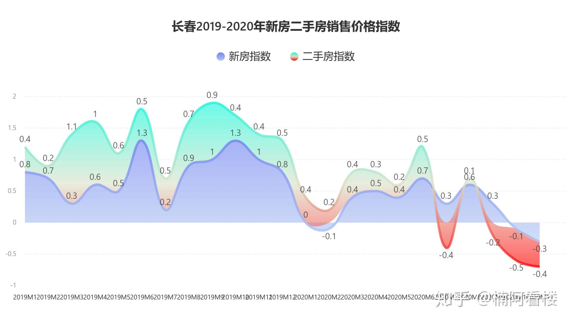 最新消息 第7页