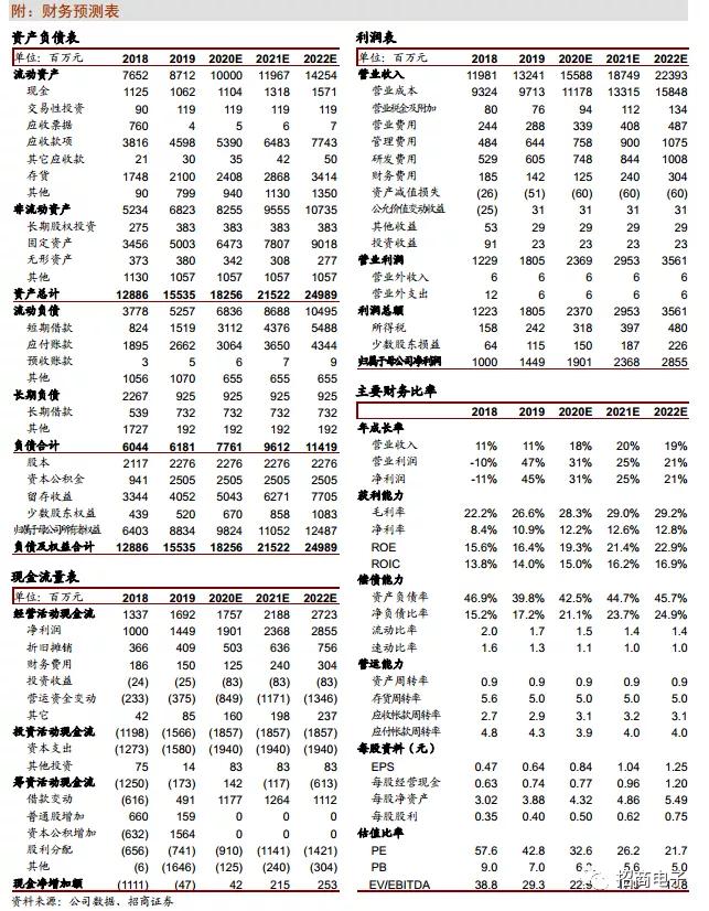 生益科技最新动态更新，最新消息汇总