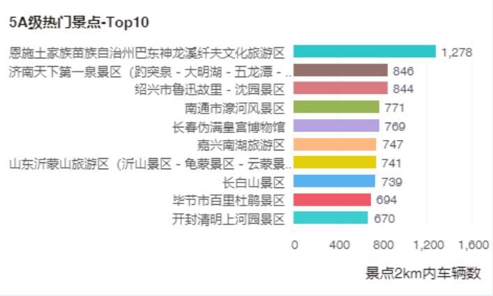 白浪滔天 第8页