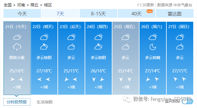 商丘天气预报更新及获取指南