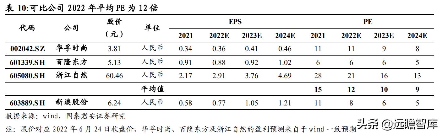 新澳资料大全正版2024金算盆，持续设计解析_工具版19.96.58