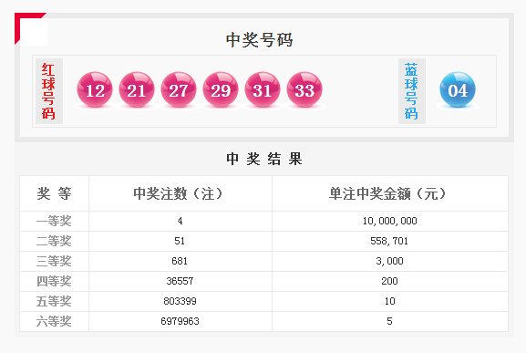 “2024澳门好彩天天开奖记录汇总，评估方案详解_XLZ68.173终极版”