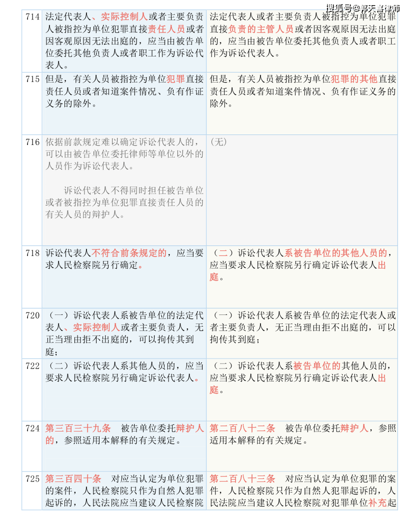 2024年香港全年资料,详述解答解释落实_Advance20.369