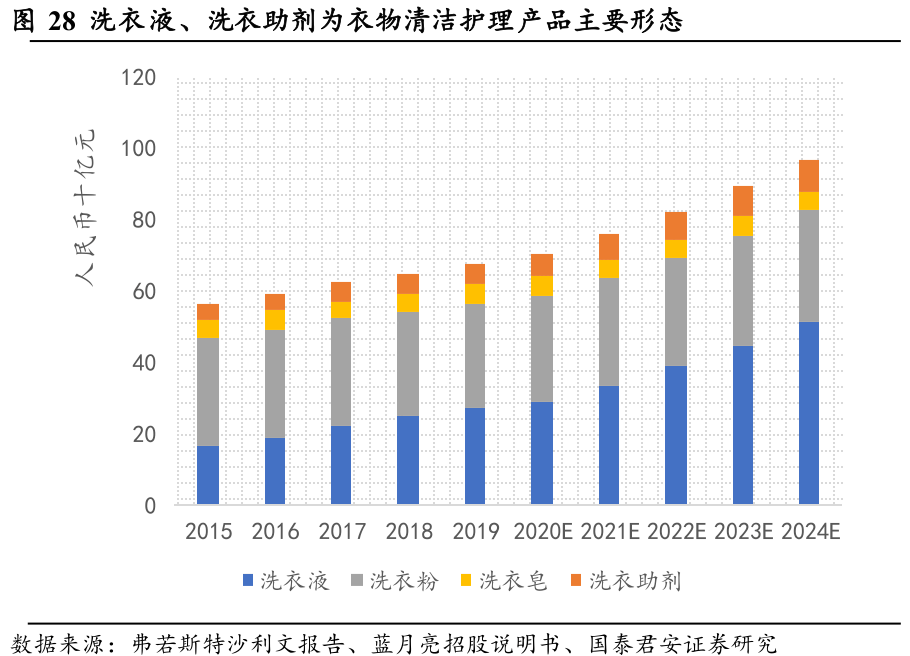 2024澳门天天好彩资料深度解析：毛坯版PGC971.19研究报告