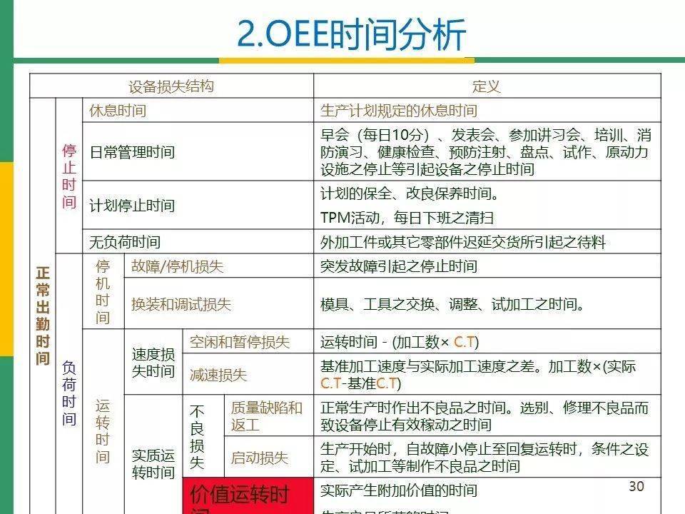 管家婆精准一肖中，综合评估分析普及版——OSE672.62解析