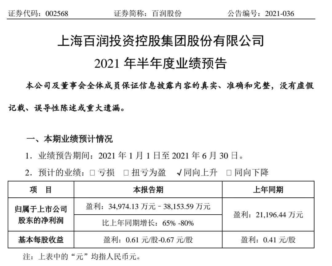 百润股份最新动态更新，最新消息汇总