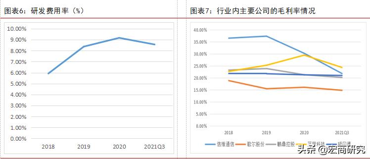 信维通信最新动态更新，最新消息汇总