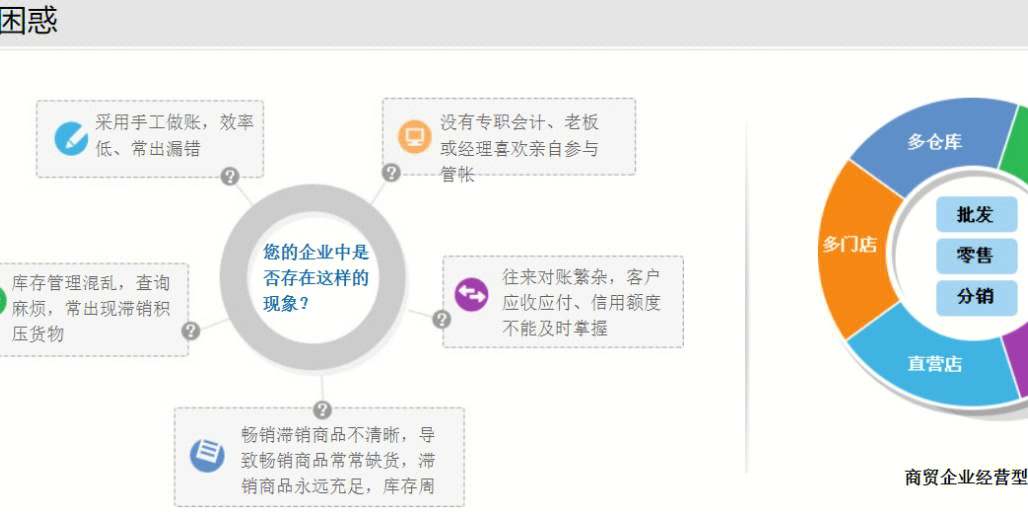 狗急跳墙 第15页