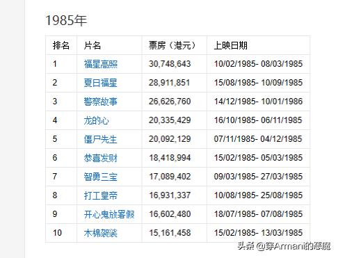 香港二四六天天开奖全集，多维度分析解读_KVD138.66版