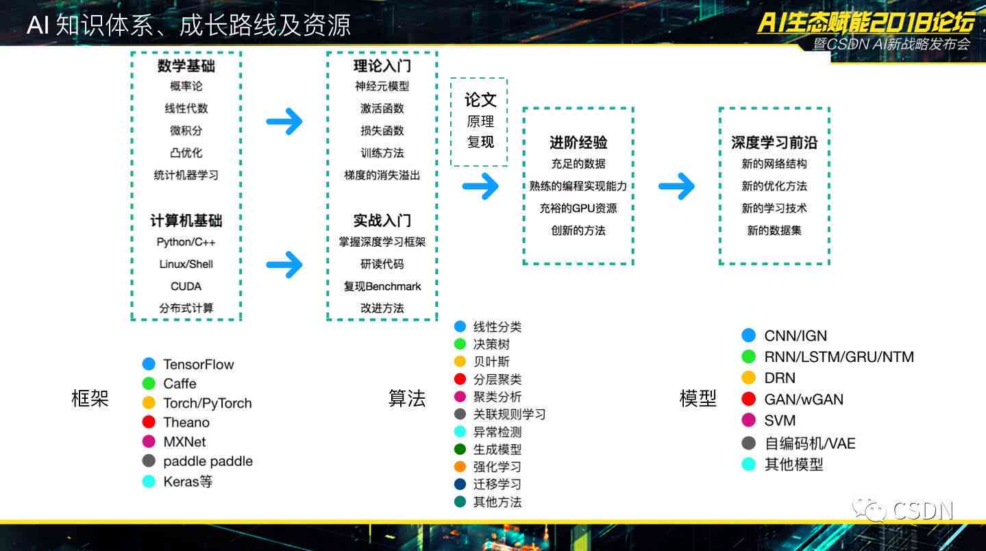 粤门一肖精准一码，数据驱动策略执行——OAA68.494灵动版