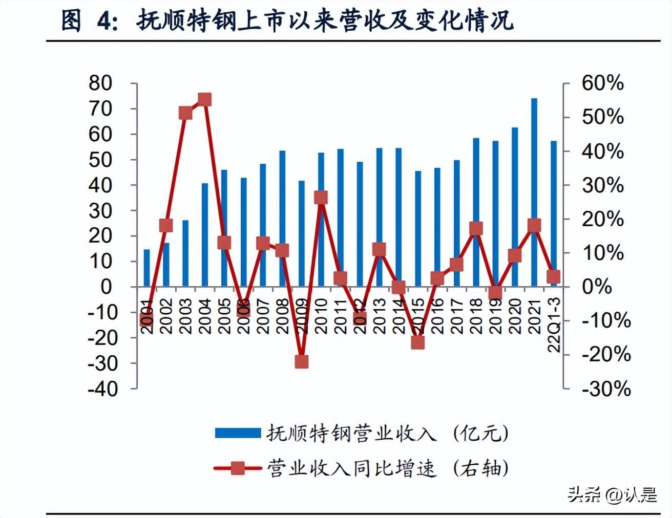 最新动态 第10页