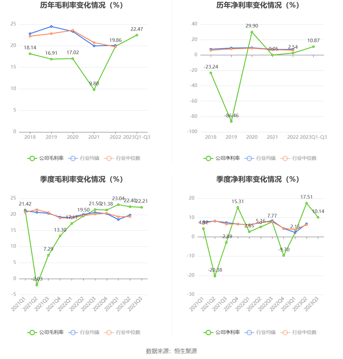 梨黄 第8页