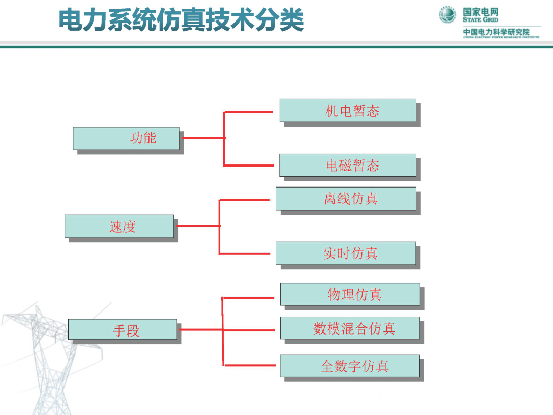 澳门独家免费精准资料，实时处理分析 —— BAR68.466图形展示