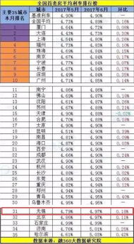 香港资料大全2024年免费获取指南最新正版资料大揭秘_资讯全面更新