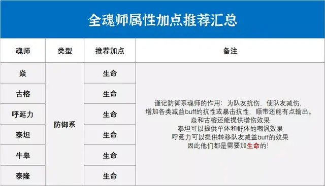 香港正版资料免费资料大全一,安全策略评估方案_命魂境RHC159.62