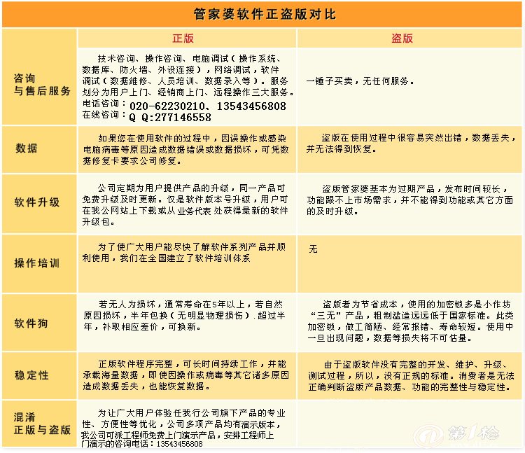 管家婆正版全年免费资料的优势，灵活性策略解析_冒险款58.43.70