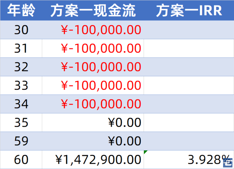 2024新澳今晚开奖号码139，高效计划实施解析_Gold84.50.43