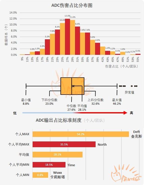 新澳数据资源免费更新至最新，包含现场数据评估及分析——UHG68.765多媒体版