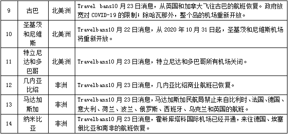 2024年新澳门免费资料大全,全新方案解析_阴虚境CVT359.04