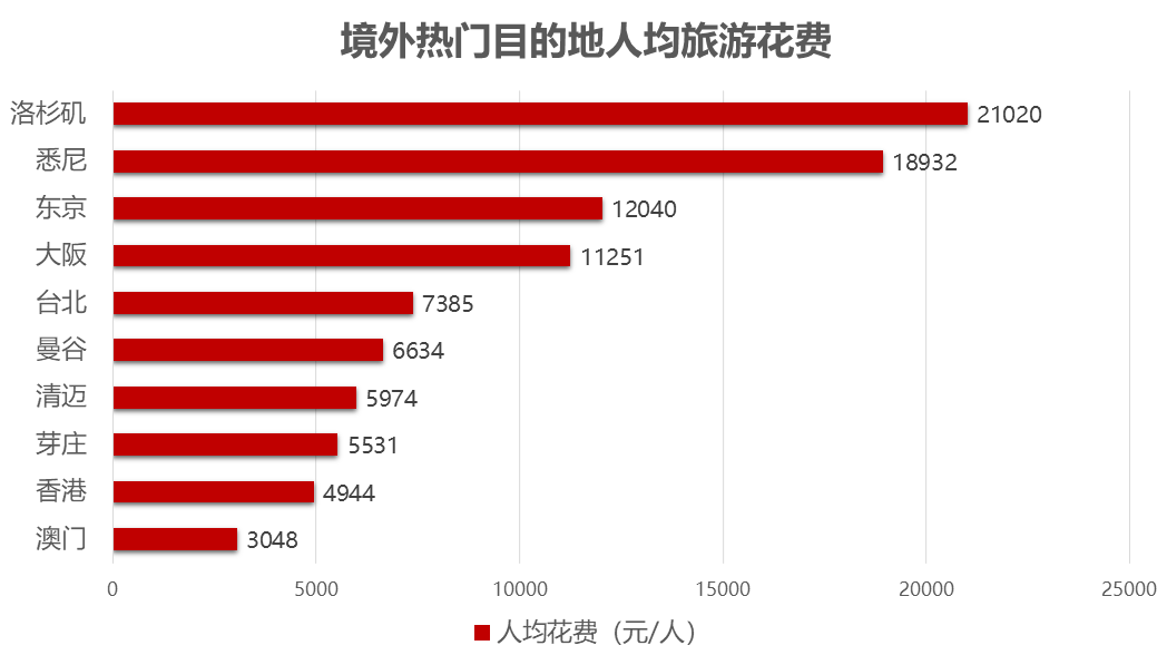 香港正版二四六天天开奖结果，全面应用数据分析_旗舰版61.70.56