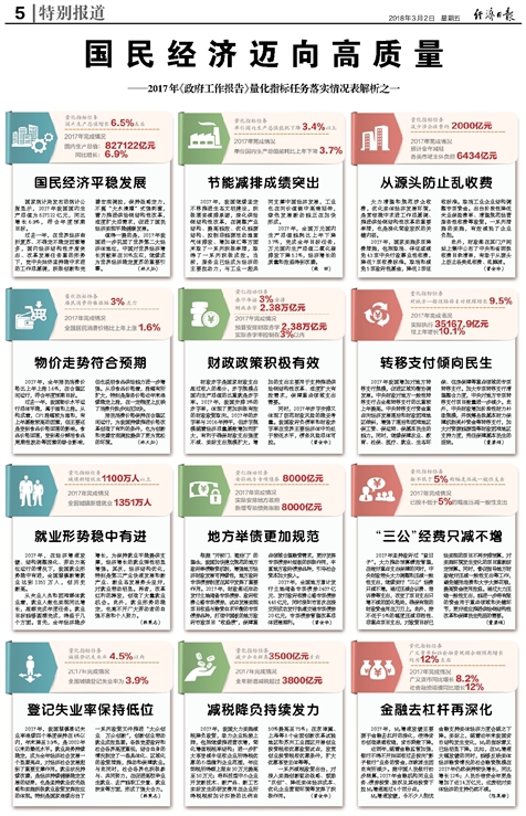 2024新奥正版资料免费,瞬时解答解释落实_Plus2.187