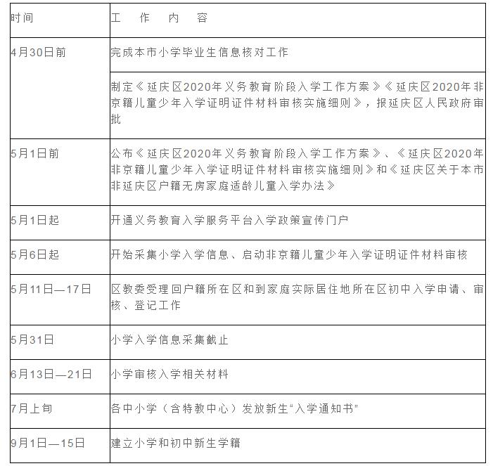 在线二区标准执行细则综合评估_UHY68.671后台版