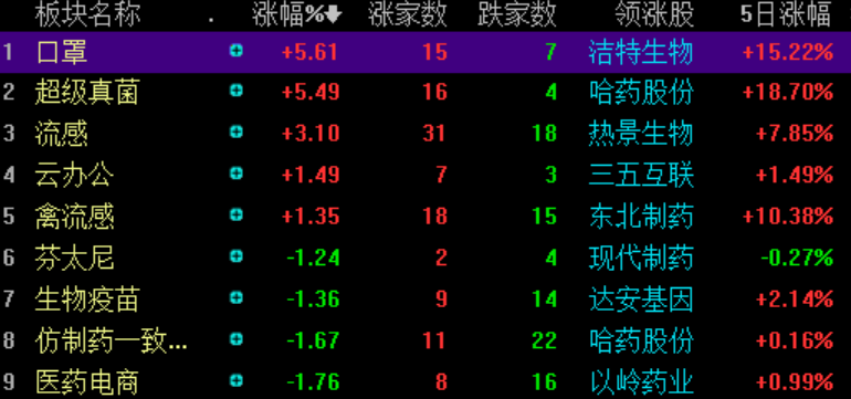 热泪盈眶 第8页