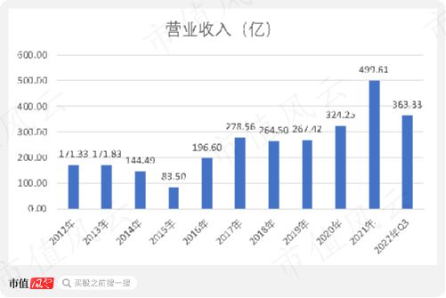 杭钢股份，钢铁巨擘的崛起，未来展望揭秘