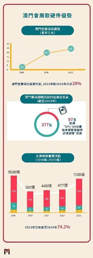 “2024新澳门今晚揭晓详情，数据科学深度解读——UZZ68.464旗舰版”