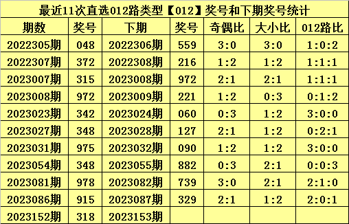 白小姐今晚预测特马精准，精选评价准则：AQD300.14 简版