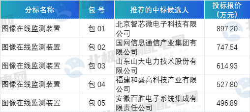 2024年澳门特马今晚开奖号码,自动控制_九天仙主TFW801.62