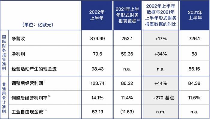 奥门开奖结果+开奖记录2024年资料网站，资源整合策略实施_iPhone27.7.3