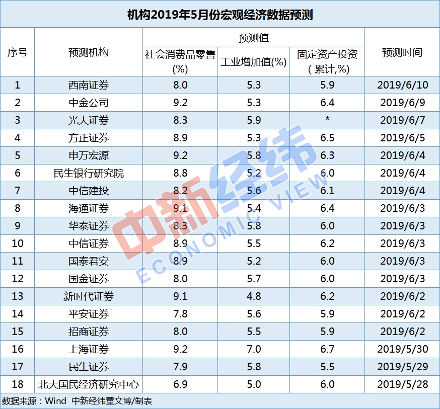 新澳天天彩免费资料，数据分析决策_特供款31.55.66