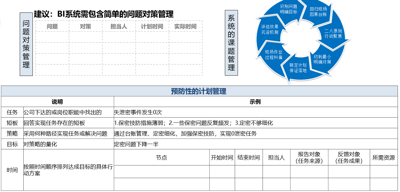 新门内部资料精准大全，实践性计划实施_4DM32.16.90