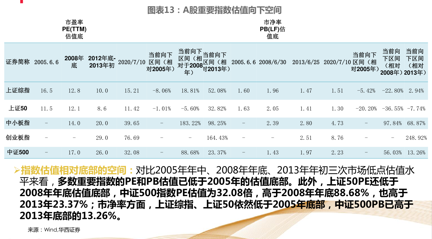 澳资彩长期免费资料王中王解析，综合评估标准：公积板UFL258.91