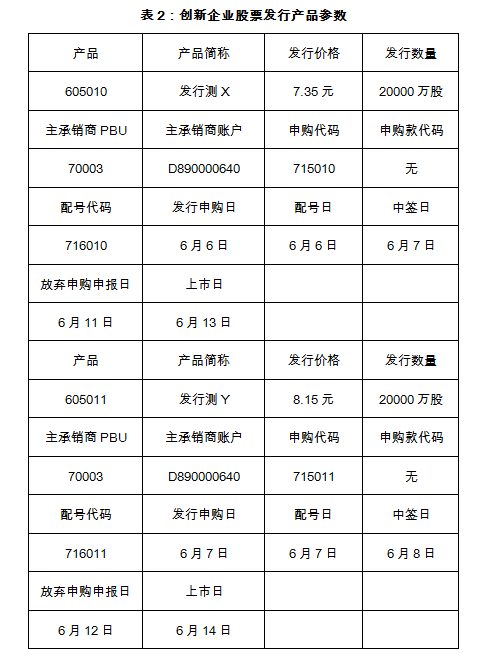 亭亭玉立 第8页