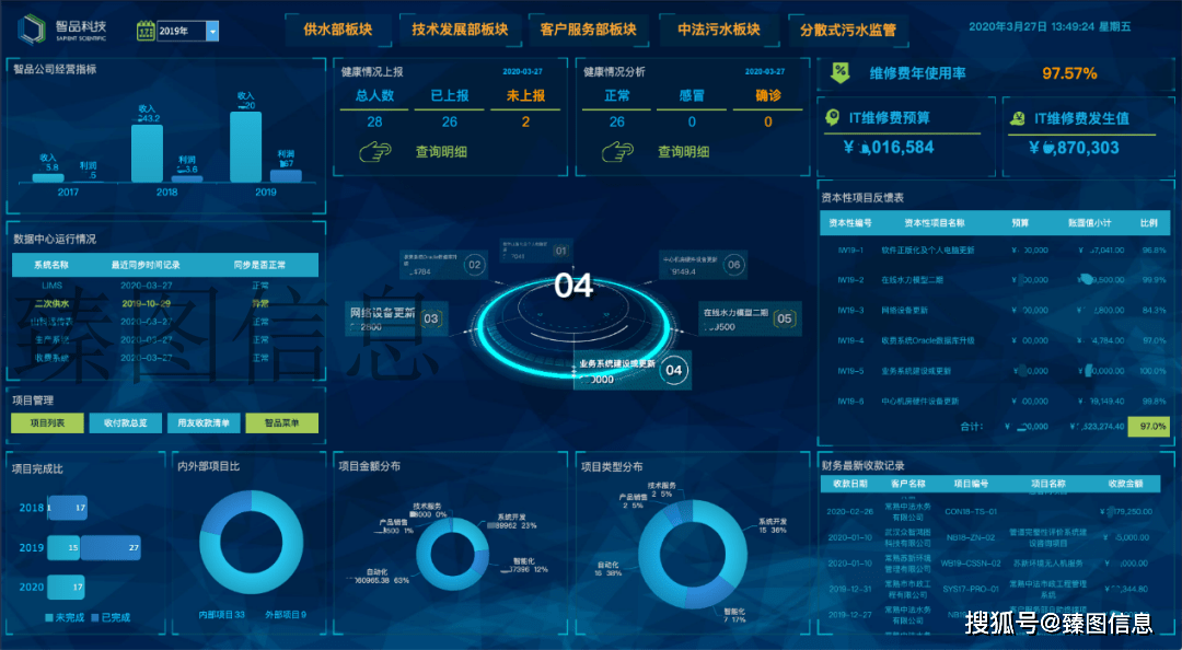 澳门新内部一码权威发布，星耀GLZ357.51解析精要