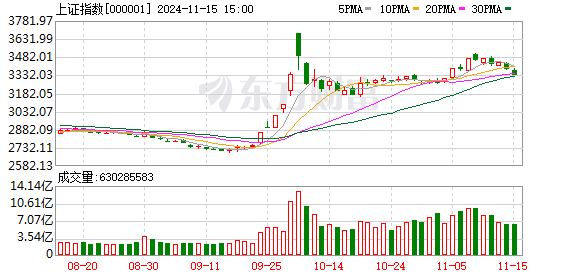 鸠占鹊巢 第18页