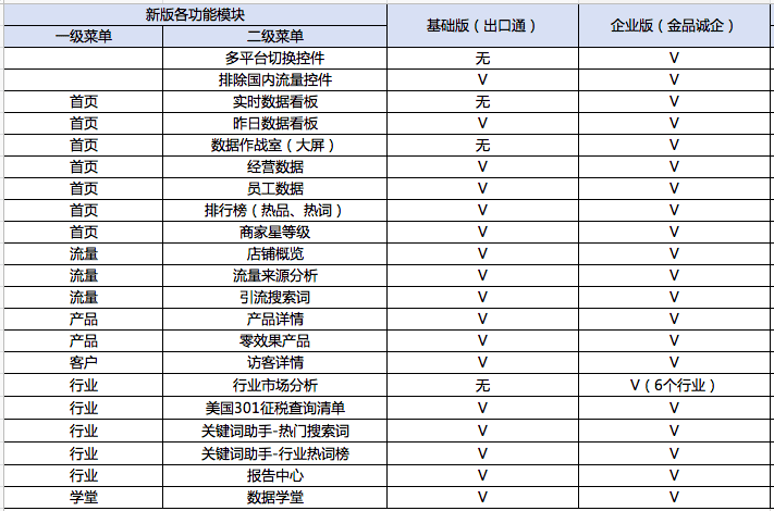 青黄不接 第8页