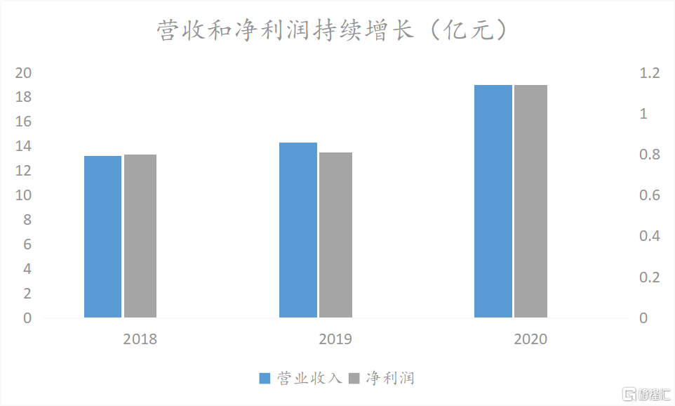 全年资料免费大全资料打开，数据驱动计划_限量款88.25.13