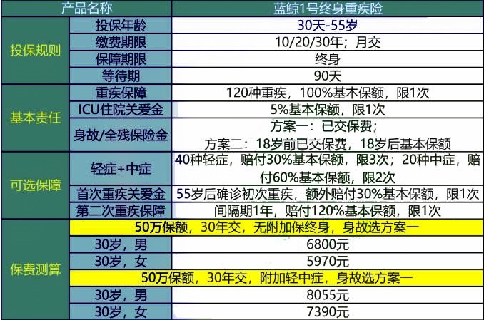 2024新澳官方资料集，全面评估解析_YLH68.7691440p